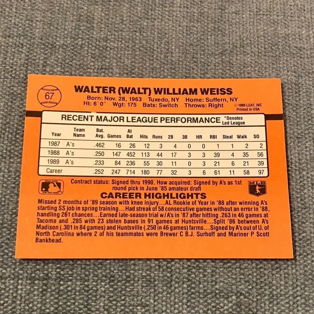 1990 Donruss Oakland A's Baseball Card Trading Card